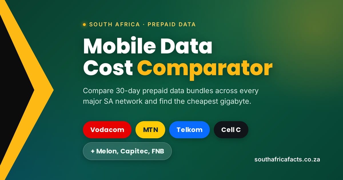 southafricafacts.co.za