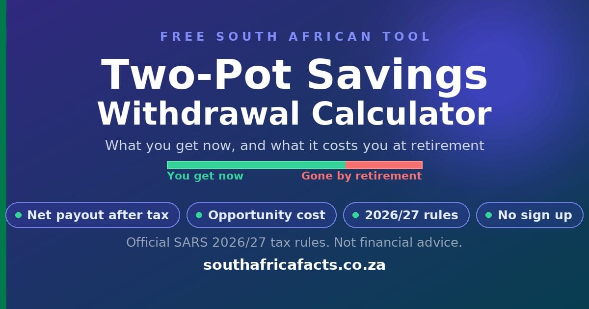 southafricafacts.co.za