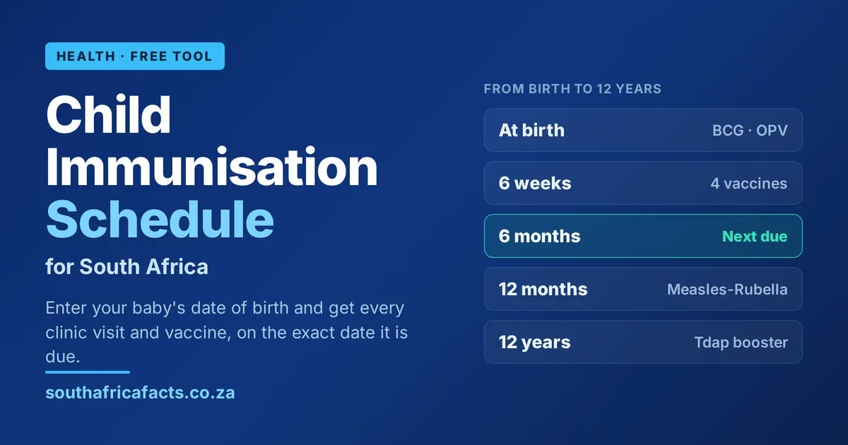 Child immunisation schedule tool for South Africa, listing the clinic visits from birth to twelve years and the vaccines given at each age.