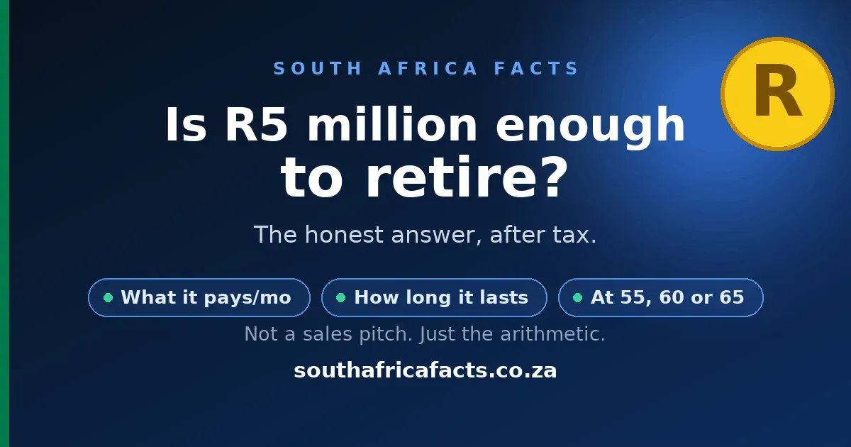 Is R5 million enough to retire in South Africa, the honest after-tax answer on the monthly income it gives and how long it lasts.