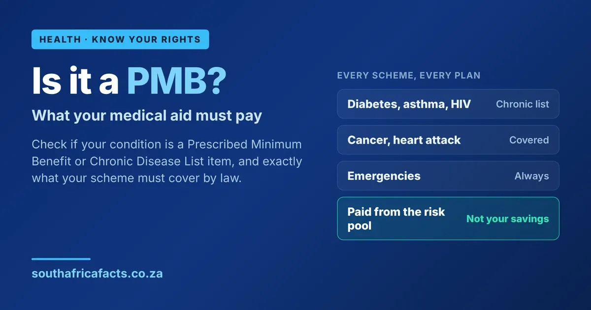 Prescribed Minimum Benefits checker for South Africa, showing conditions like diabetes, asthma, cancer and emergencies that every medical scheme must cover by law.