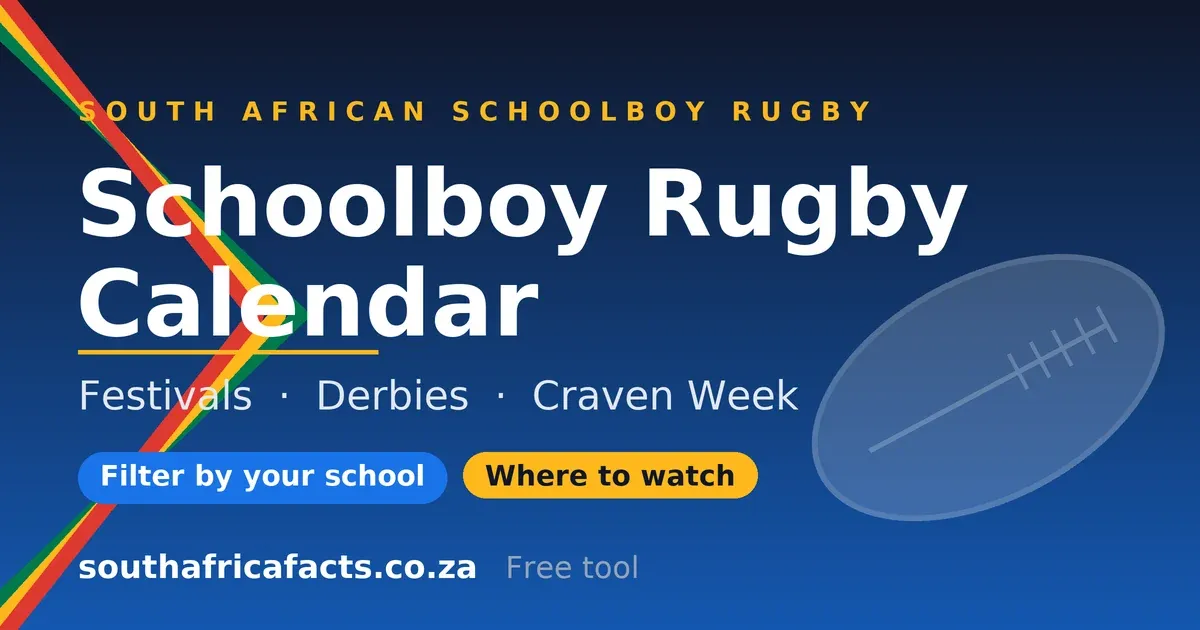 Graphic for the South African Schoolboy Rugby Calendar, with a rugby ball and the South African flag colours and the words Festivals, Derbies and Craven Week.