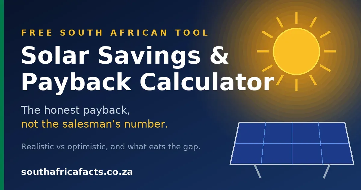 Branded card for the Solar Savings and Payback Calculator, a bright sun and a tilted solar panel on a navy background with the tool name.