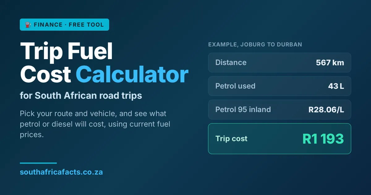 Trip Fuel Cost Calculator for South African road trips, showing an example Joburg to Durban fuel cost.