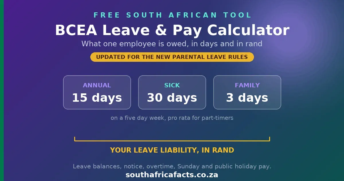 BCEA Leave and Pay Calculator for South African employers, showing annual, sick and family responsibility leave entitlements and the leave liability in rand.