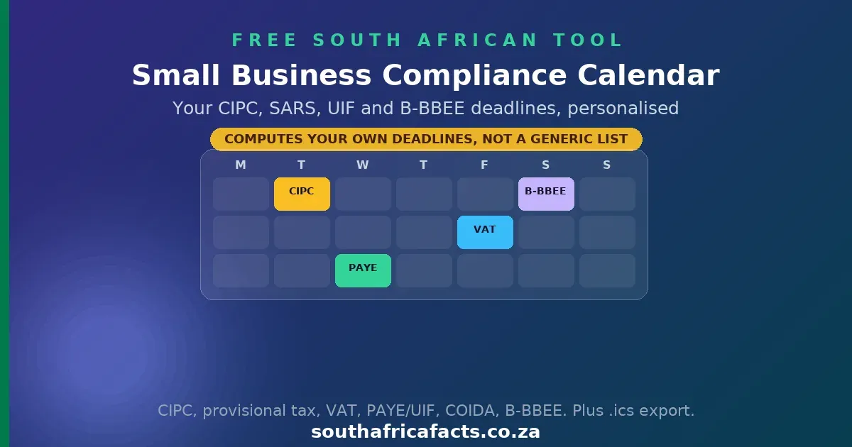 Small Business Compliance Calendar for South Africa, a calendar grid highlighting personalised CIPC, VAT, PAYE and B-BBEE deadline dates.