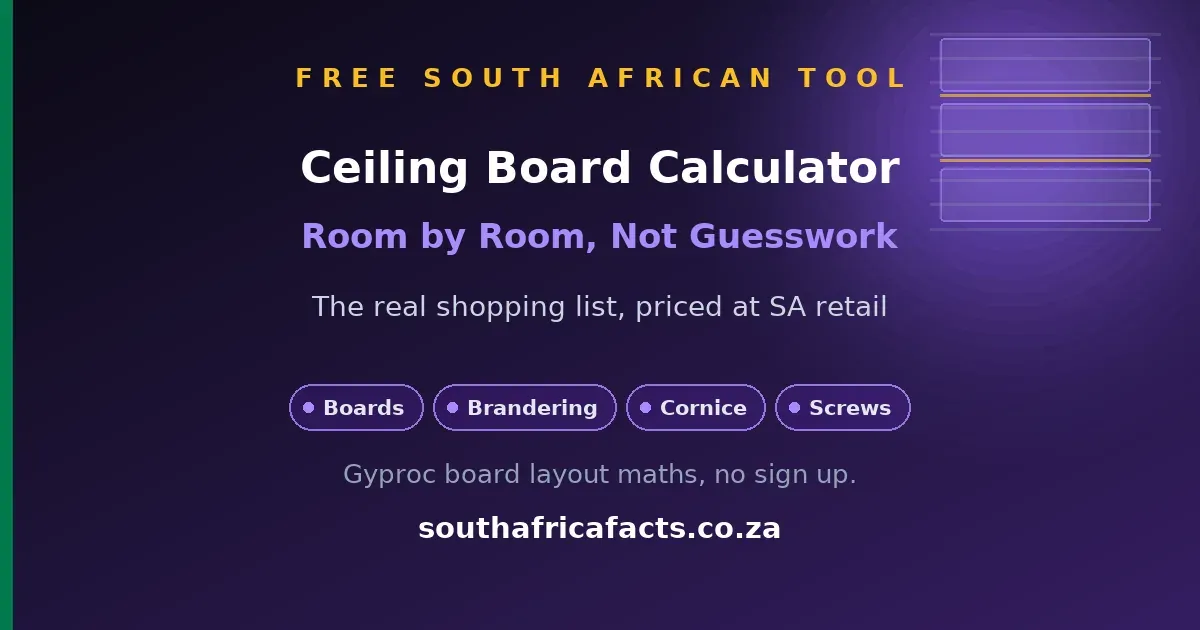 Ceiling board calculator for South Africa, showing the boards, brandering, cornice, joint strips and screws needed to board a ceiling room by room.