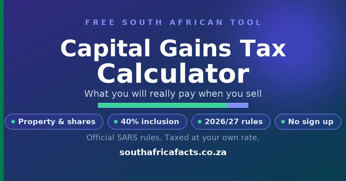 Capital gains tax calculator for South Africa, showing the CGT you will pay on selling a property, shares or crypto for the 2026/27 tax year.