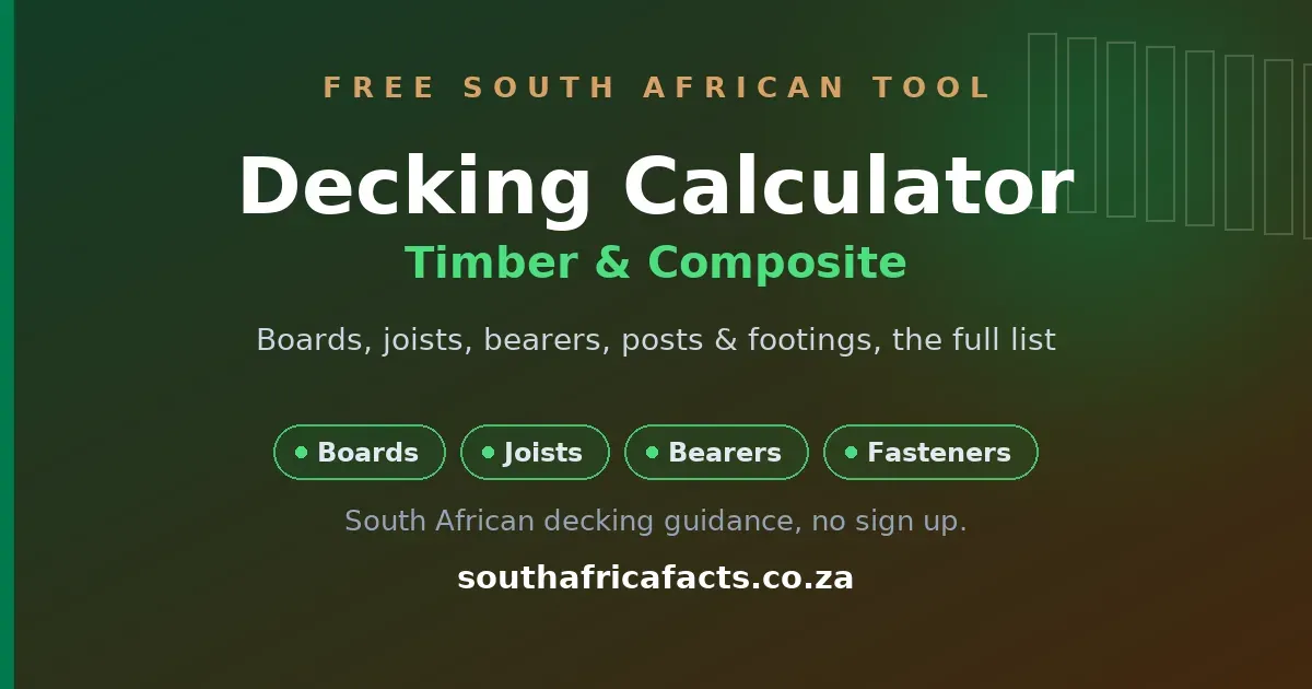 Decking calculator for South Africa, showing boards, joists, bearers, posts, footings and fasteners needed for a timber or composite deck.