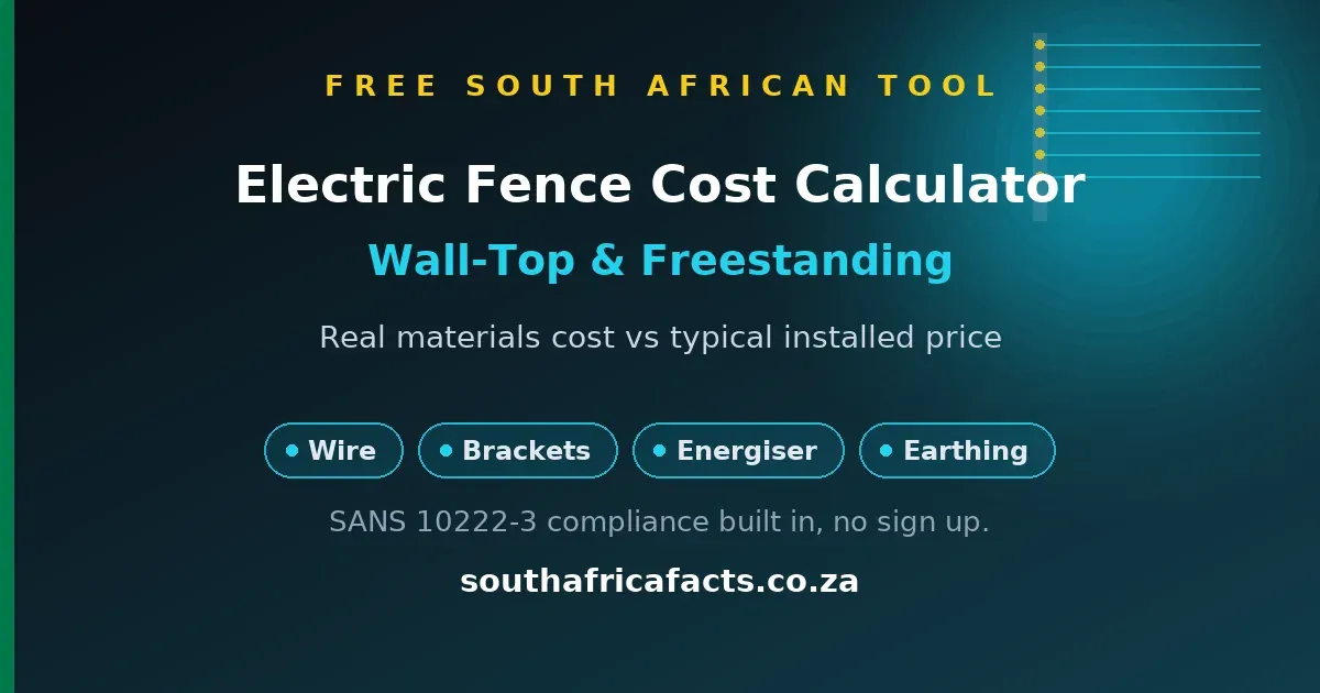 Electric fence cost calculator for South Africa, showing wire, brackets or posts, energiser and earthing needed for a wall-top or freestanding security fence.