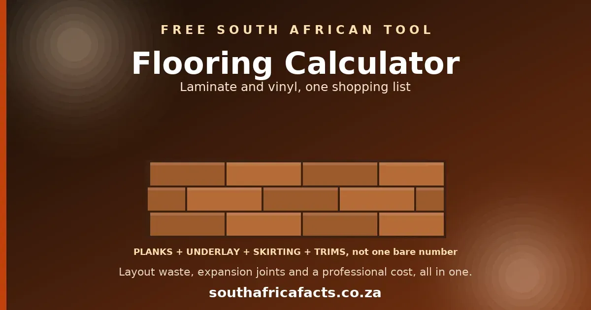Flooring Calculator card for South Africa Facts: staggered laminate/vinyl plank flooring, labelled planks, underlay, skirting and trims, for working out what to buy and what it costs.