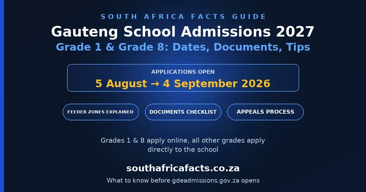 Dark blue graphic reading Gauteng School Admissions 2027, showing the application window 5 August to 4 September 2026.