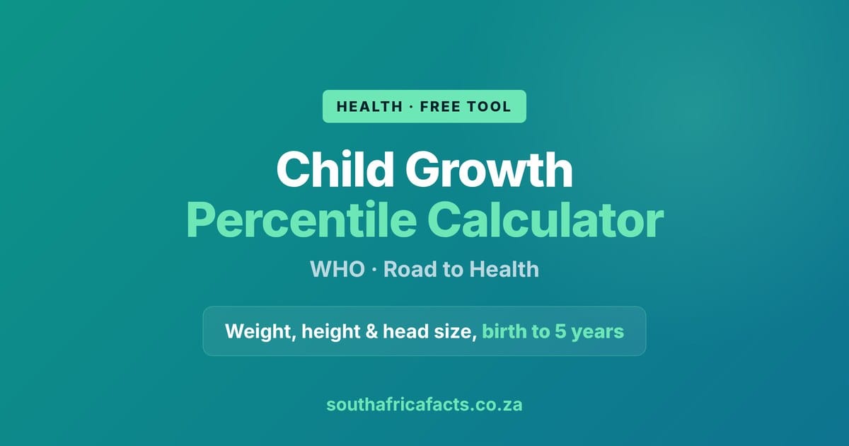 Child Growth Percentile Calculator using WHO Road to Health charts social card