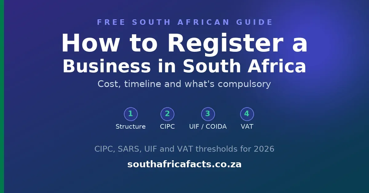 How to register a business in South Africa, a numbered checklist covering CIPC registration, SARS, UIF and COIDA, and VAT thresholds for 2026.