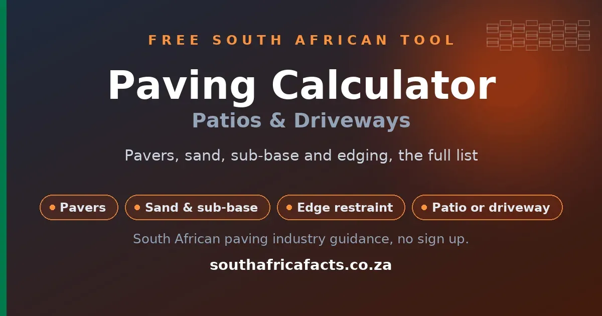 Paving calculator for South Africa, showing pavers, bedding sand, jointing sand, sub-base and edge-restraint concrete needed for a patio or driveway.