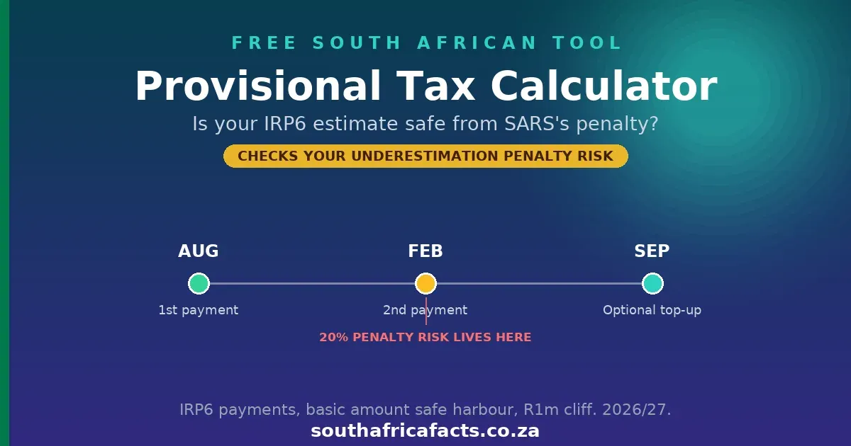 Provisional Tax Calculator for South Africa, showing the August, February and September IRP6 payment deadlines and where SARS's underestimation penalty risk applies.