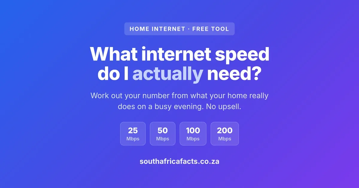 Free tool to work out what home internet speed you need in South Africa, sized from what your household does on a busy evening.