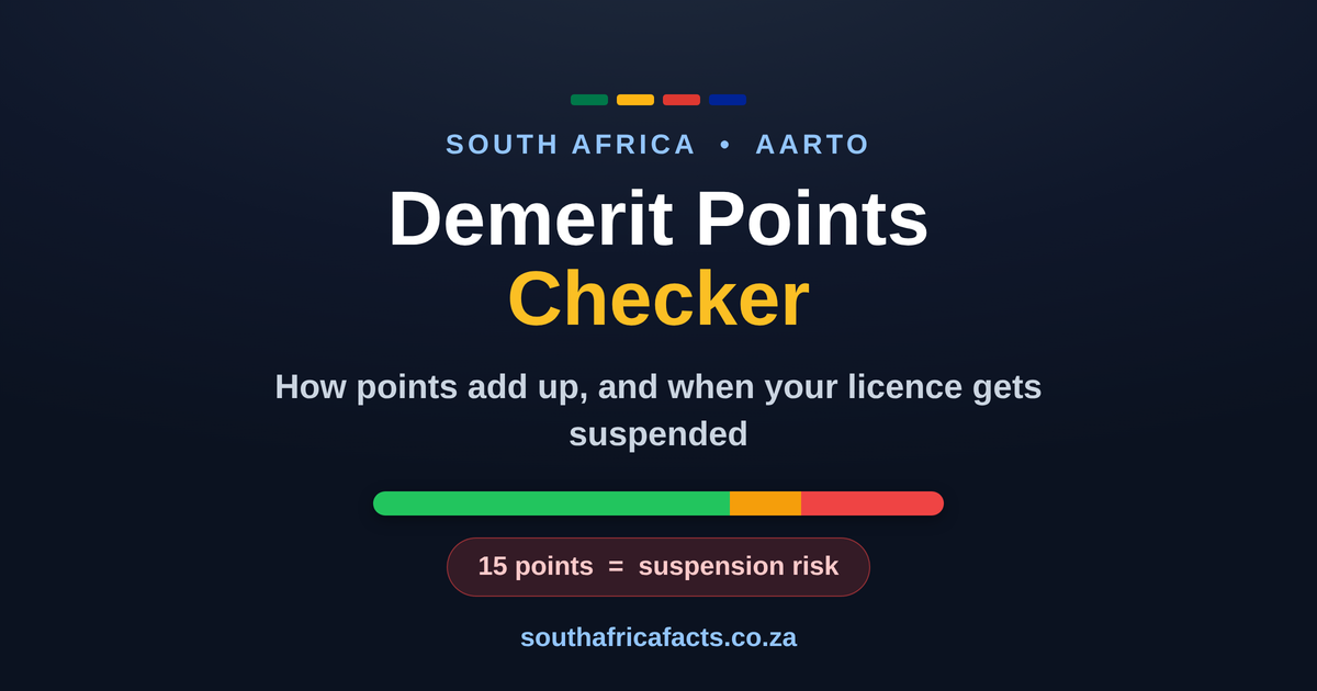 AARTO demerit points checker for South African drivers, showing the points meter and the 15-point suspension limit
