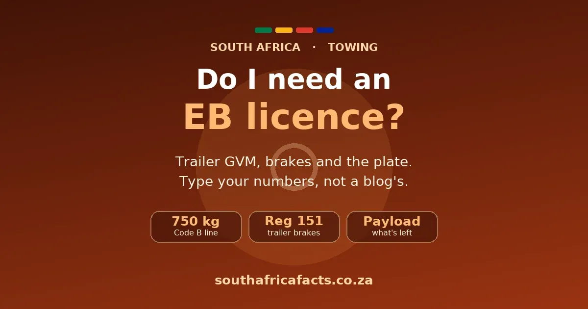 EB licence towing checker for South Africa, showing a bakkie and trailer with a pass or fail verdict on Code B versus Code EB