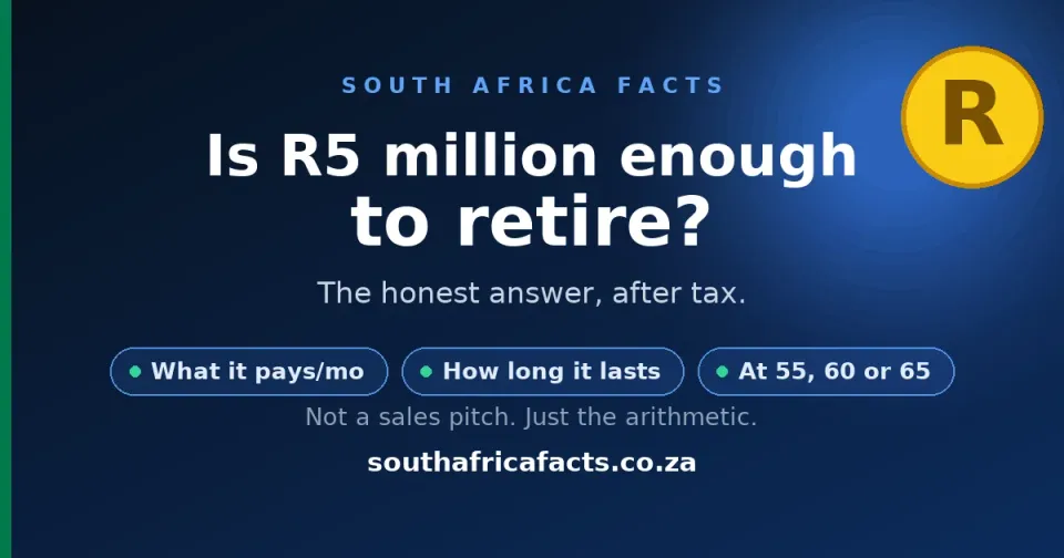 Is R5 million enough to retire in South Africa?