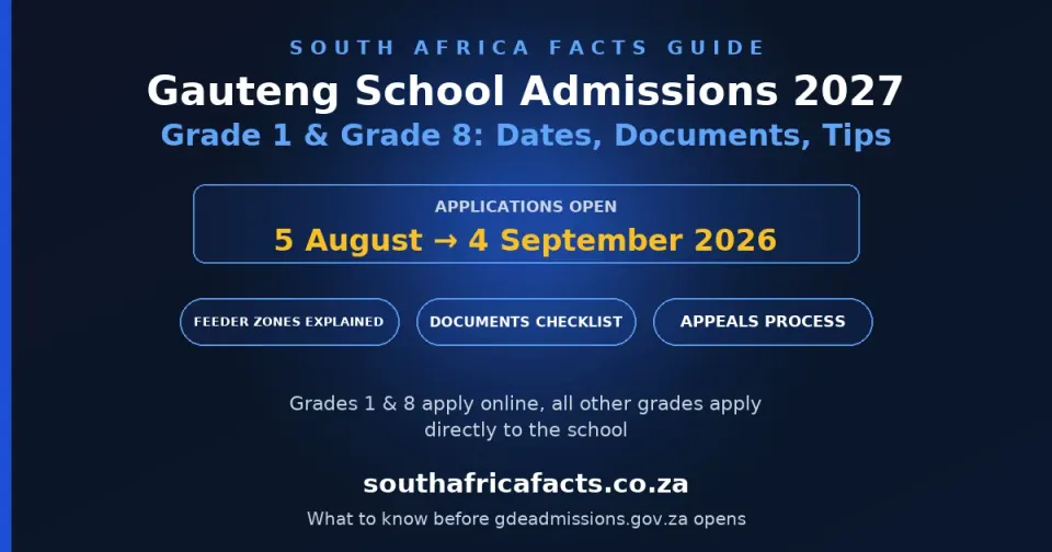 Gauteng School Admissions 2027: Grade 1 and Grade 8 Dates, Documents and Tips