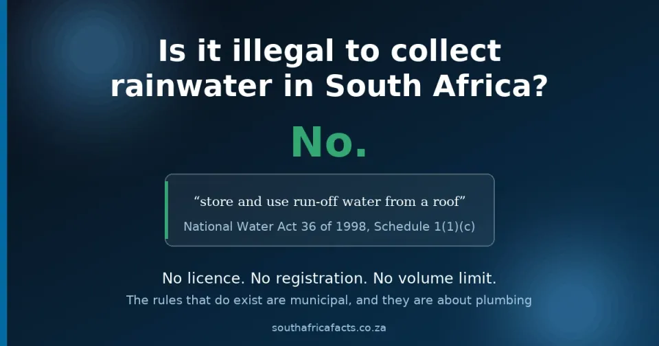 Is It Illegal to Collect Rainwater in South Africa? What the Law Actually Says