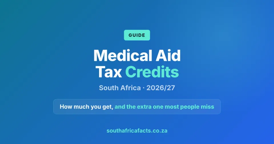 Medical Aid Tax Credits in South Africa: How Much You Get, and the Extra One Most People Miss