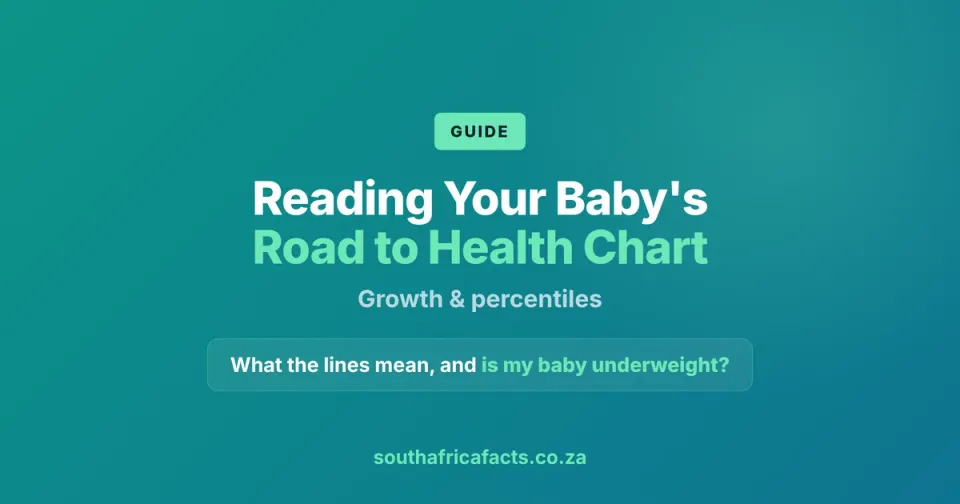 How to Read Your Baby's Road to Health Chart (and What the Percentiles Mean)