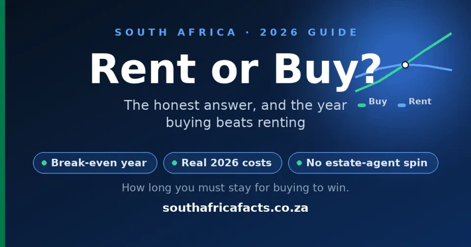 Rent vs Buy in South Africa: The Honest Answer (2026)