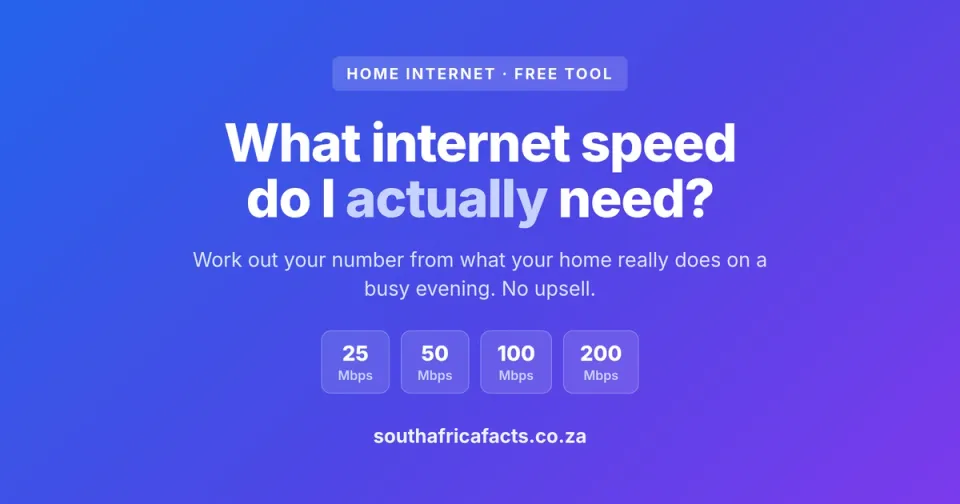 What Internet Speed Do I Actually Need? A South Africa Guide