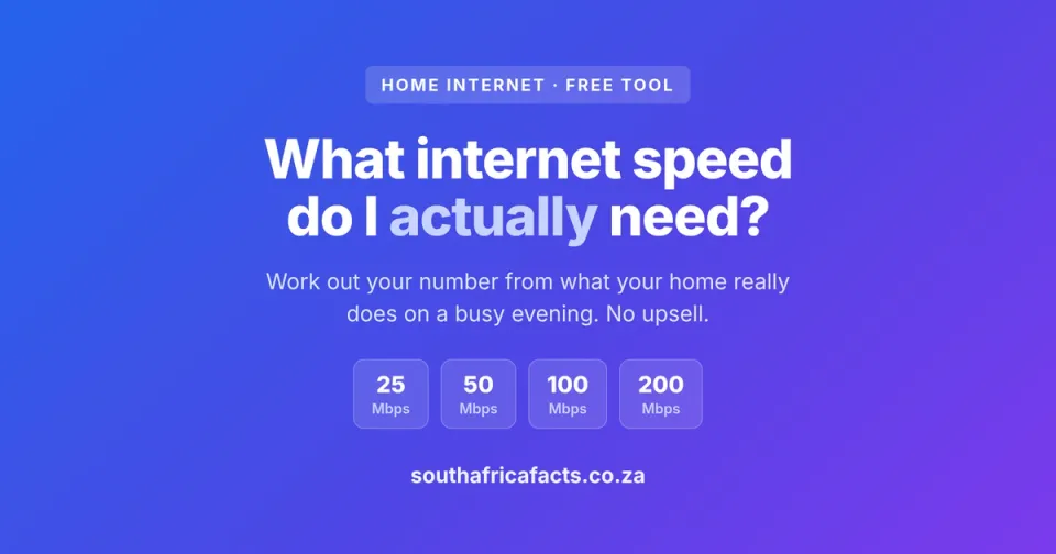 What Internet Speed Do I Actually Need? A South Africa Guide